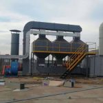 有機廢氣催化燃燒設(shè)備